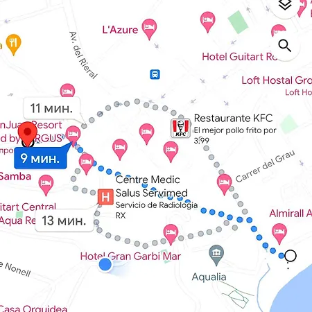 Apartament The Heart Of Lloret In The Center Of Town Lloret de Mar